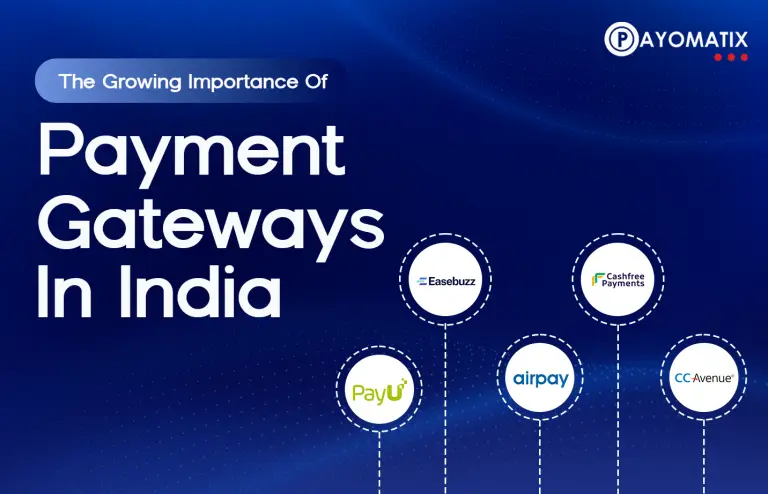 The Growing Importance Of Payment Gateways In India